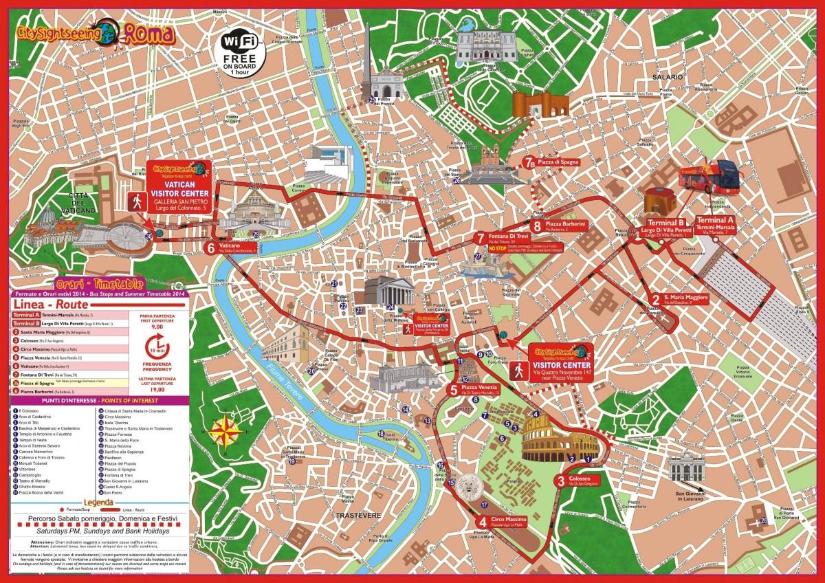 Rome city sightseeing bus route kaart